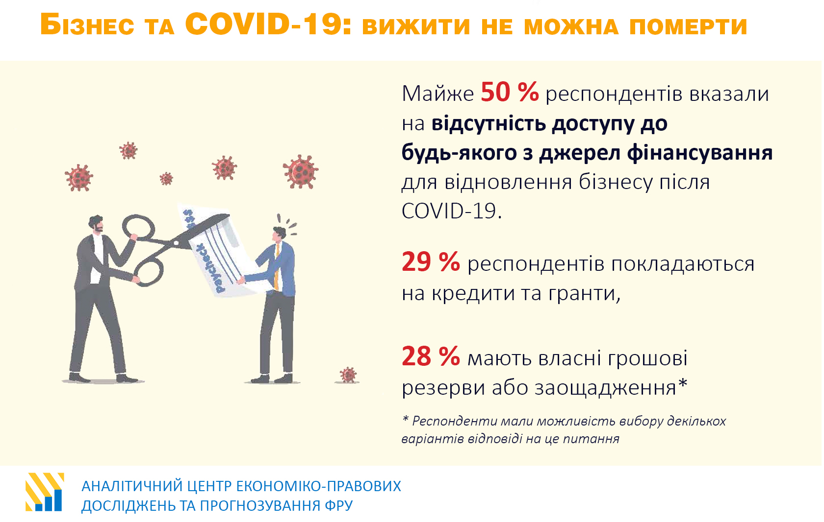 finansuvannia