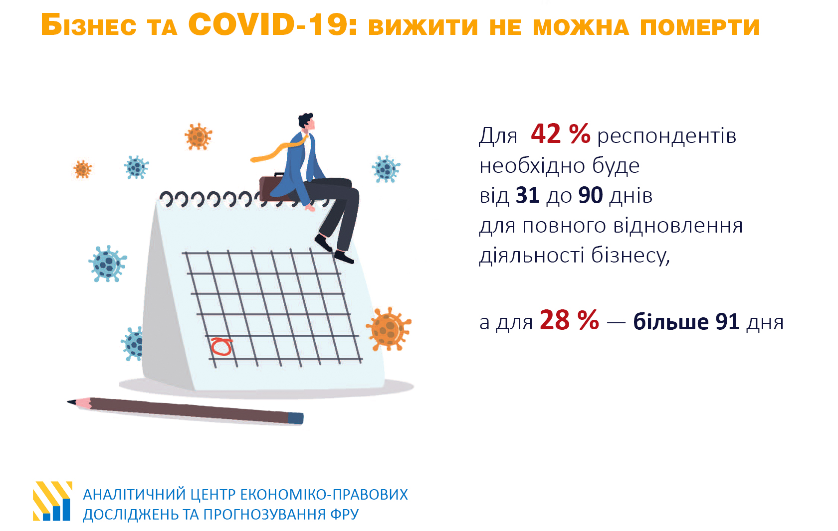 vidnovlennya